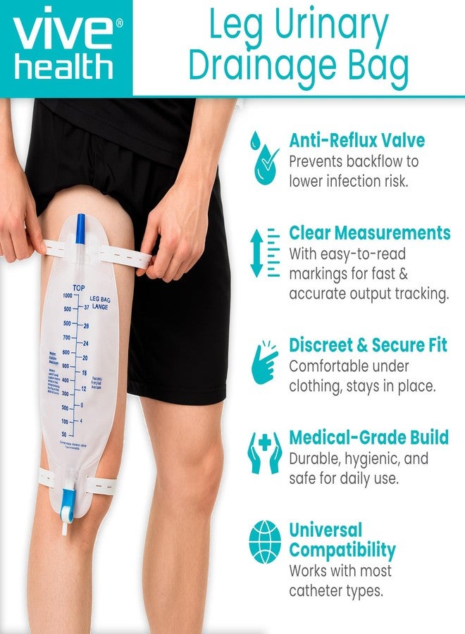 Vive Leg Urinary Drainage Bag with 1000mL Capacity, 18" Tube - 1 Pack Medical Urine Bag for Catheter Users & Incontinence - Easy-Tap Mechanism & Anti-Reflux Valve (1) - Image 2